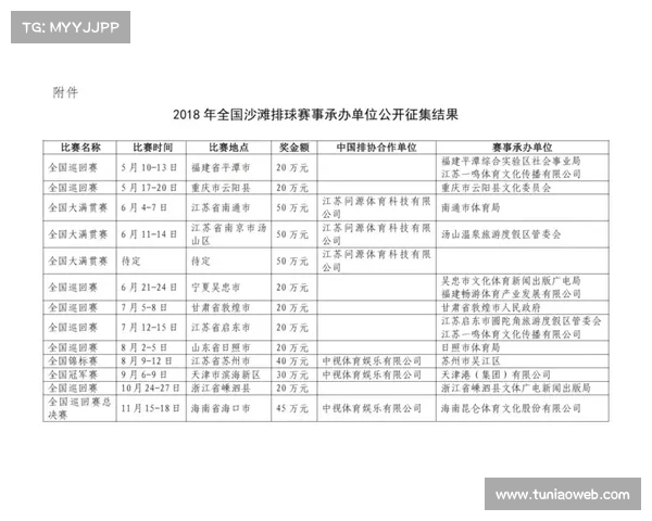 赛事承办征集活动方案